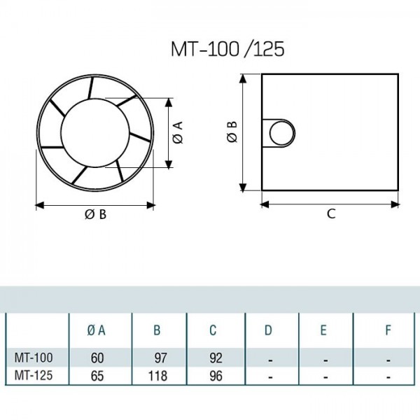 Вентилатор канален с пластмасов корпус CATA "MT-125" • Ø125 • 20w • 190m3 • 43dB - Image 2