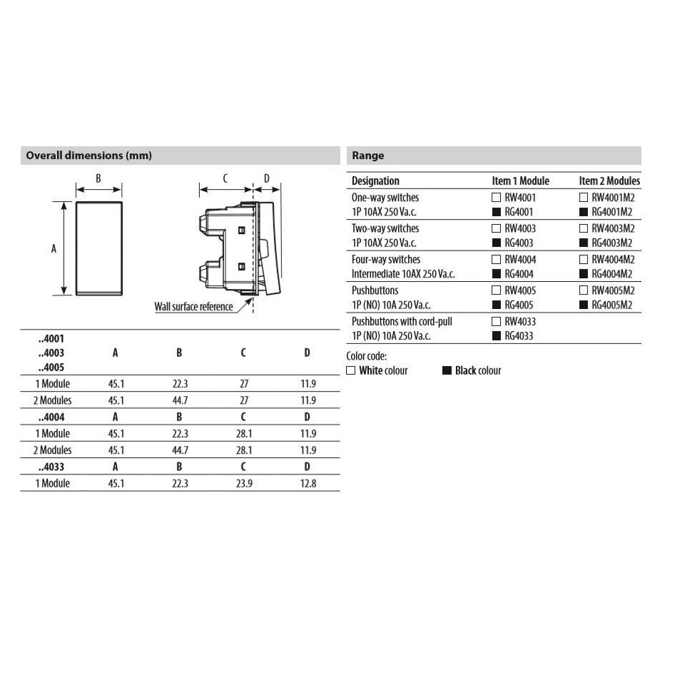 Телефонна розетка RJ11 бяла 1 мод. RW4258RJ11 - Classia Bticino - Image 3