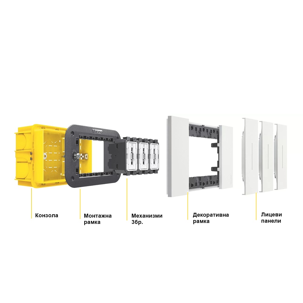Лицев панел за USB розетка 1 мод. черен KG13C - Living Now Bticino - Image 2