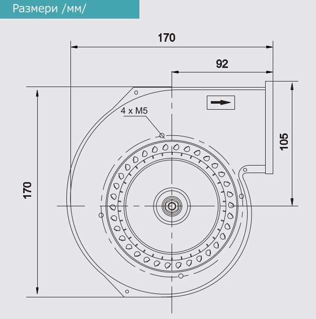 Промишлен радиален вентилатор Mras 120/60 60w 280m3 59dB IP44 - Image 2